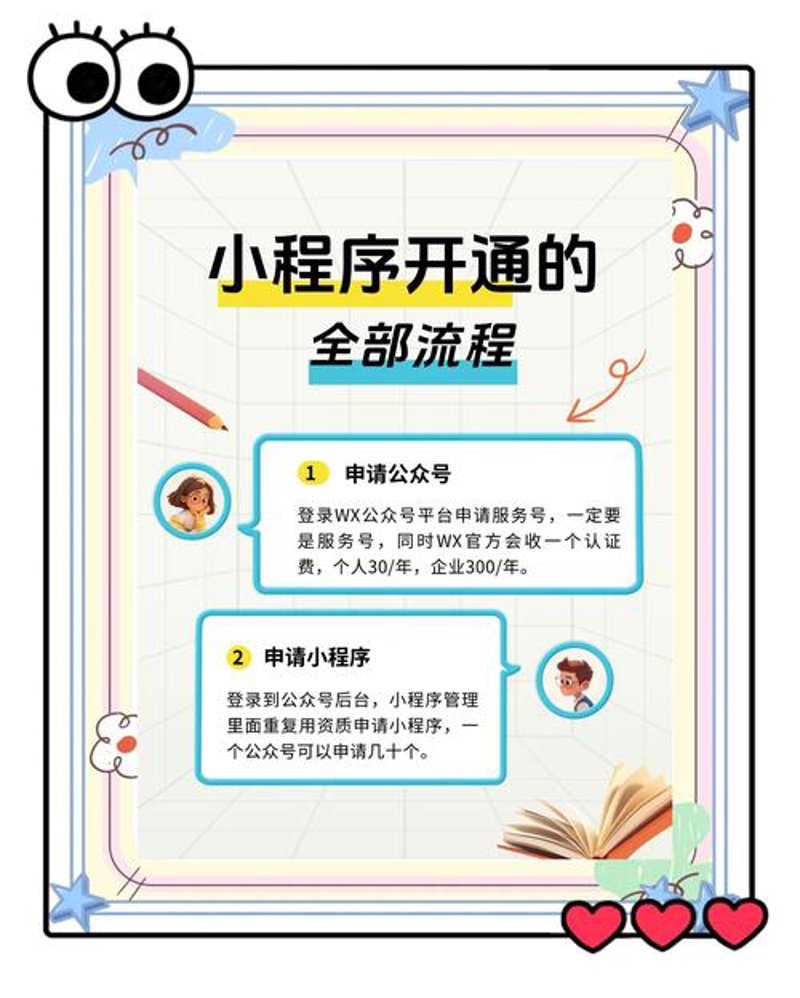 企业如何选择合适的软件开发方案