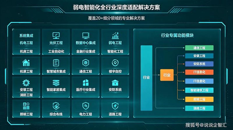 微信小程序开发：打造轻量便捷的用户体验